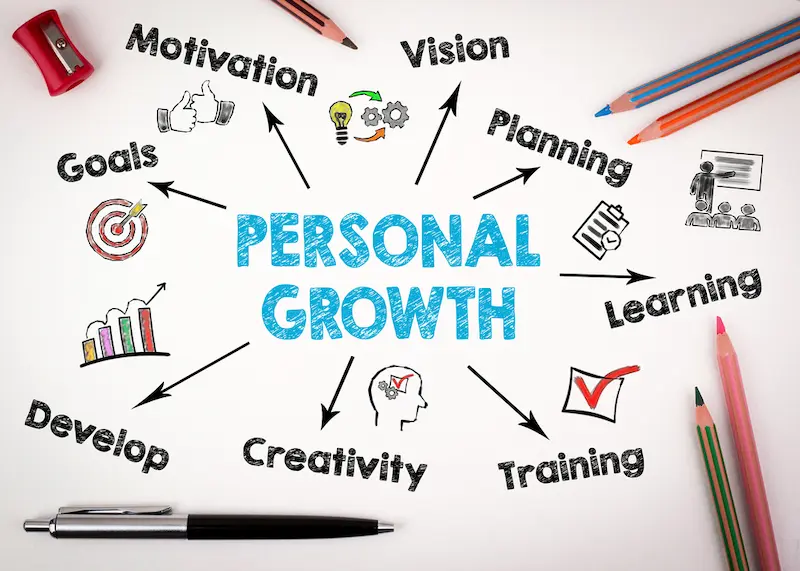 best personal growth tips to improve your life