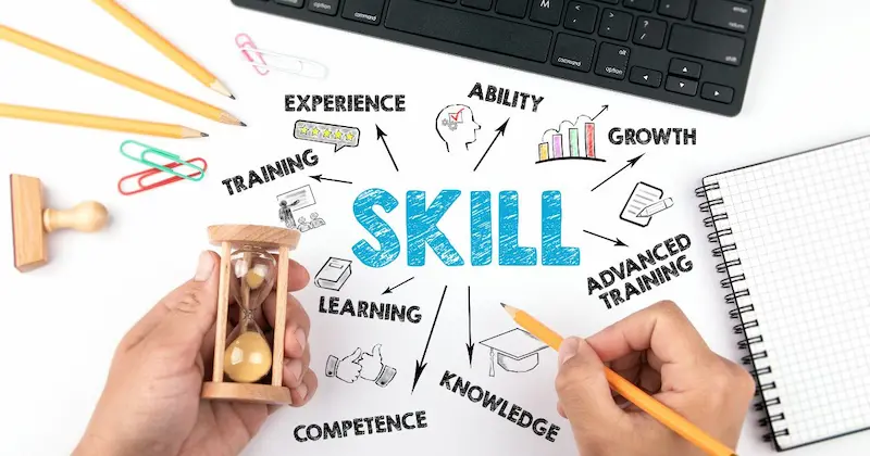 top personal development skills you should develop