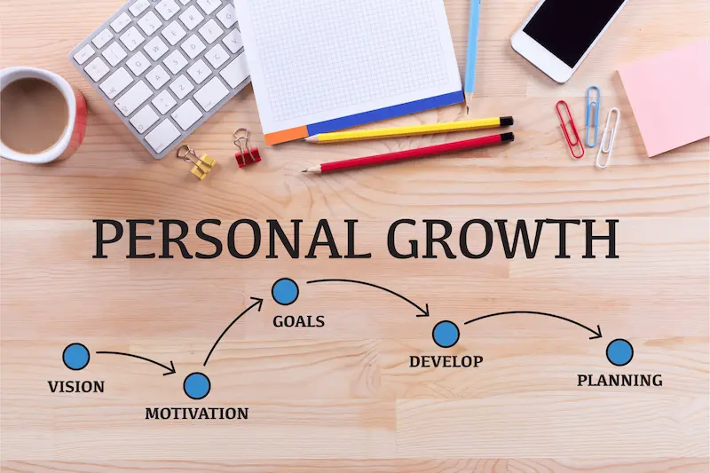 what are personal growth goals