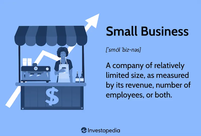 what is small business growth