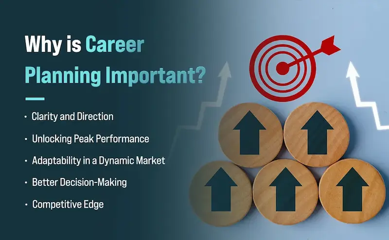 why career development is important